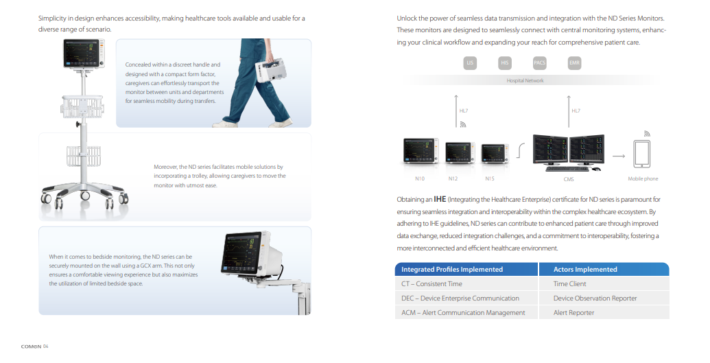 Pasien Monitor ND 12 Comen